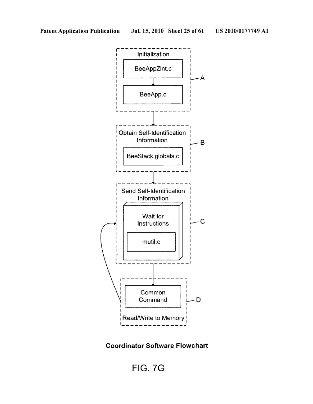 Methods of and apparatus for programming and managing diverse network components, including electronic-ink based display devices, in a mesh-type wireless communication network - diagram, schematic, and image 26