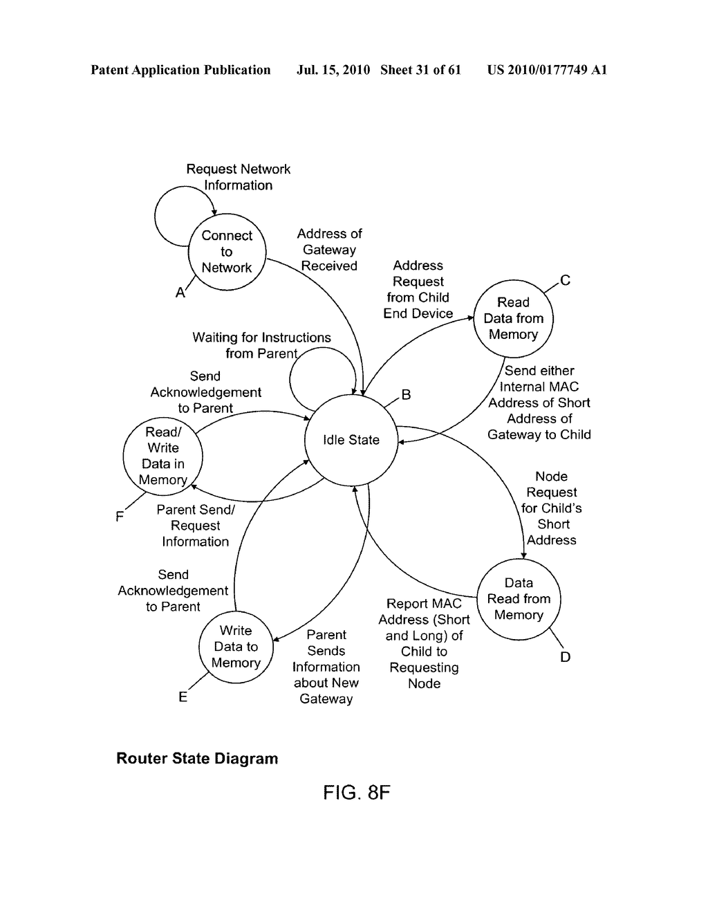 Methods of and apparatus for programming and managing diverse network components, including electronic-ink based display devices, in a mesh-type wireless communication network - diagram, schematic, and image 32