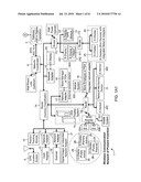 Wireless Diplay sensor communication network diagram and image