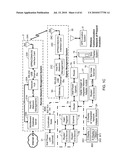 Wireless Diplay sensor communication network diagram and image