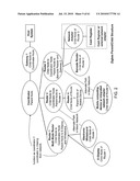 Wireless Diplay sensor communication network diagram and image