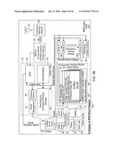 Wireless Diplay sensor communication network diagram and image