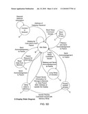 Wireless Diplay sensor communication network diagram and image