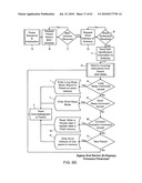 Wireless Diplay sensor communication network diagram and image