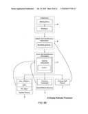 Wireless Diplay sensor communication network diagram and image