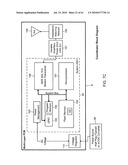 Wireless Diplay sensor communication network diagram and image