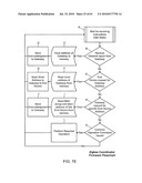 Wireless Diplay sensor communication network diagram and image