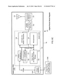 Wireless Diplay sensor communication network diagram and image