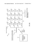 Wireless Diplay sensor communication network diagram and image