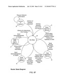 Wireless Diplay sensor communication network diagram and image