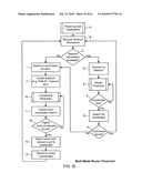 Wireless Diplay sensor communication network diagram and image