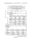 Wireless Diplay sensor communication network diagram and image