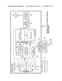 Wireless Diplay sensor communication network diagram and image