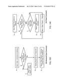 Wireless Diplay sensor communication network diagram and image