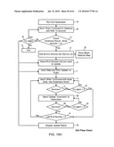 Wireless Diplay sensor communication network diagram and image