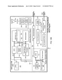 Wireless Diplay sensor communication network diagram and image