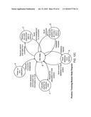 Wireless Diplay sensor communication network diagram and image