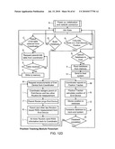 Wireless Diplay sensor communication network diagram and image