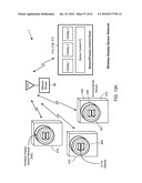 Wireless Diplay sensor communication network diagram and image