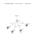 ASSOCIATION METHOD IN WIRELESS LAN SYSTEM USING MULTIPLE CHANNELS diagram and image