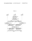 ASSOCIATION METHOD IN WIRELESS LAN SYSTEM USING MULTIPLE CHANNELS diagram and image