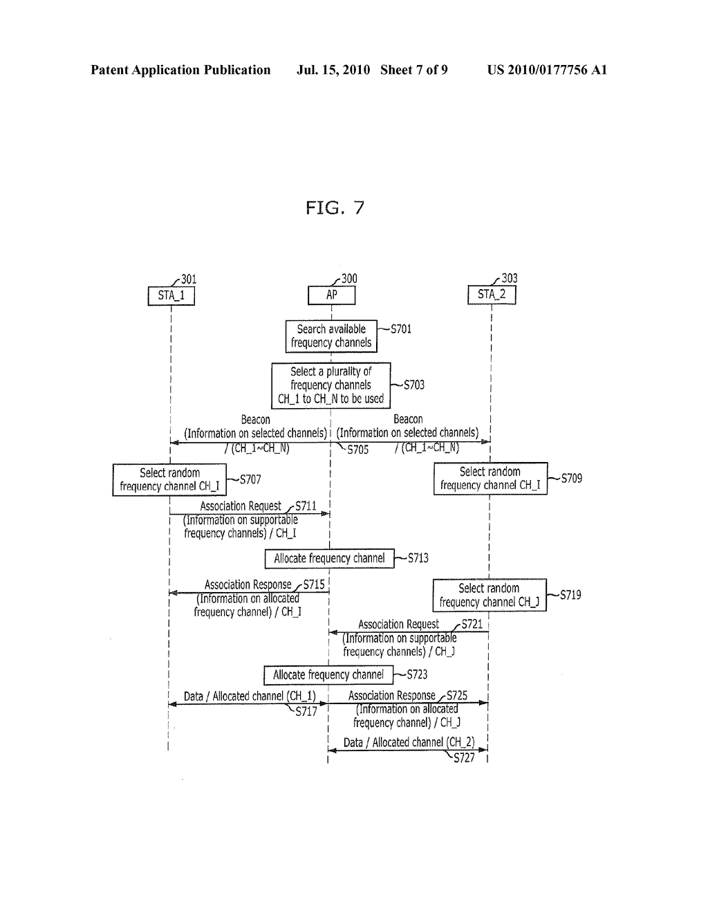 ASSOCIATION METHOD IN WIRELESS LAN SYSTEM USING MULTIPLE CHANNELS - diagram, schematic, and image 08