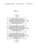 ASSOCIATION METHOD IN WIRELESS LAN SYSTEM USING MULTIPLE CHANNELS diagram and image