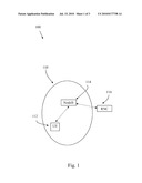 Automatic Handling Of Neighbour Cells diagram and image