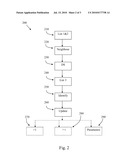 Automatic Handling Of Neighbour Cells diagram and image