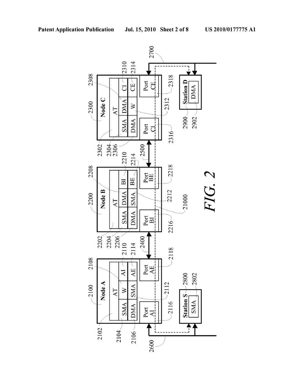 METHOD FOR SUPPORTING ETHERNET MAC CIRCUITS - diagram, schematic, and image 03