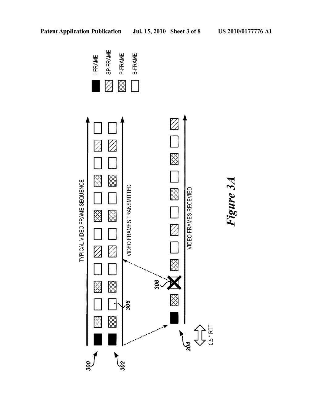 RECOVERING FROM DROPPED FRAMES IN REAL-TIME TRANSMISSION OF VIDEO OVER IP NETWORKS - diagram, schematic, and image 04