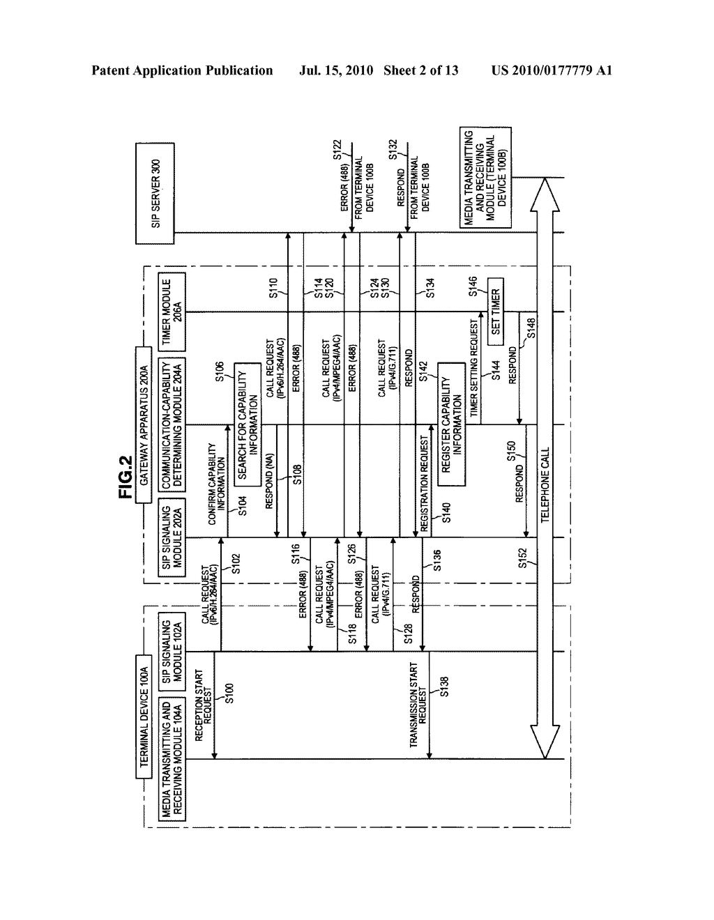 GATEWAY APPARATUS, INFORMATION COMMUNICATION METHOD, INFORMATION COMMUNICATION PROGRAM, AND INFORMATION COMMUNICATION SYSTEM - diagram, schematic, and image 03