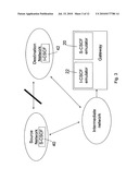 NETWORK INTEROPERABILITY BETWEEN IP COMMUNICATIONS NETWORKS OR SUB-NETWORKS diagram and image