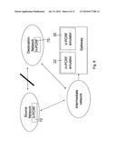 NETWORK INTEROPERABILITY BETWEEN IP COMMUNICATIONS NETWORKS OR SUB-NETWORKS diagram and image