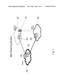 NETWORK INTEROPERABILITY BETWEEN IP COMMUNICATIONS NETWORKS OR SUB-NETWORKS diagram and image