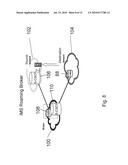 NETWORK INTEROPERABILITY BETWEEN IP COMMUNICATIONS NETWORKS OR SUB-NETWORKS diagram and image