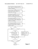 TIMESTAMP CONVERSION diagram and image