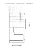 ULTRA WIDEBAND ON-CHIP PULSE GENERATOR diagram and image