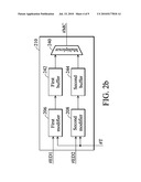 TIMING RECOVERY APPARATUS AND METHOD THEREOF diagram and image