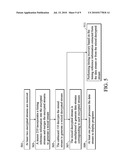 TIMING RECOVERY APPARATUS AND METHOD THEREOF diagram and image