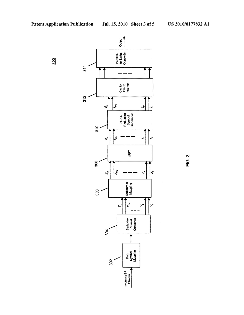 CALCULATING PEAK-TO-AVERAGE POWER RATIO REDUCTION FOR MULTI-CARRIER MODULATED SIGNALS USING A GRADIENT-DESCENT APPROACH - diagram, schematic, and image 04