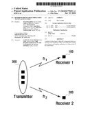 METHOD OF DIRTY PAPER CODING USING NESTED LATTICE CODES diagram and image