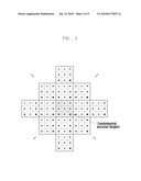 METHOD OF DIRTY PAPER CODING USING NESTED LATTICE CODES diagram and image