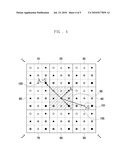 METHOD OF DIRTY PAPER CODING USING NESTED LATTICE CODES diagram and image