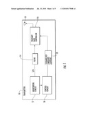 TRANSMITTER WITH REDUCED SPECTRAL REGROWTH AND ASSOCIATED METHODS diagram and image