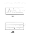 TRANSMITTER WITH REDUCED SPECTRAL REGROWTH AND ASSOCIATED METHODS diagram and image