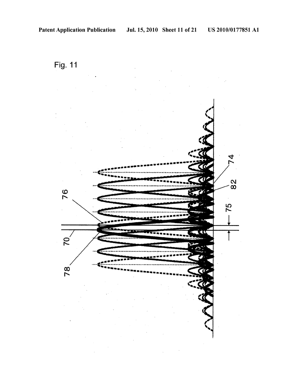 COMPENSATION METHOD, PROGRAM, RECORDING MEDIUM, AND RECEIVER FOR OFDM SIGNAL HAVING CFO AND DCO - diagram, schematic, and image 12