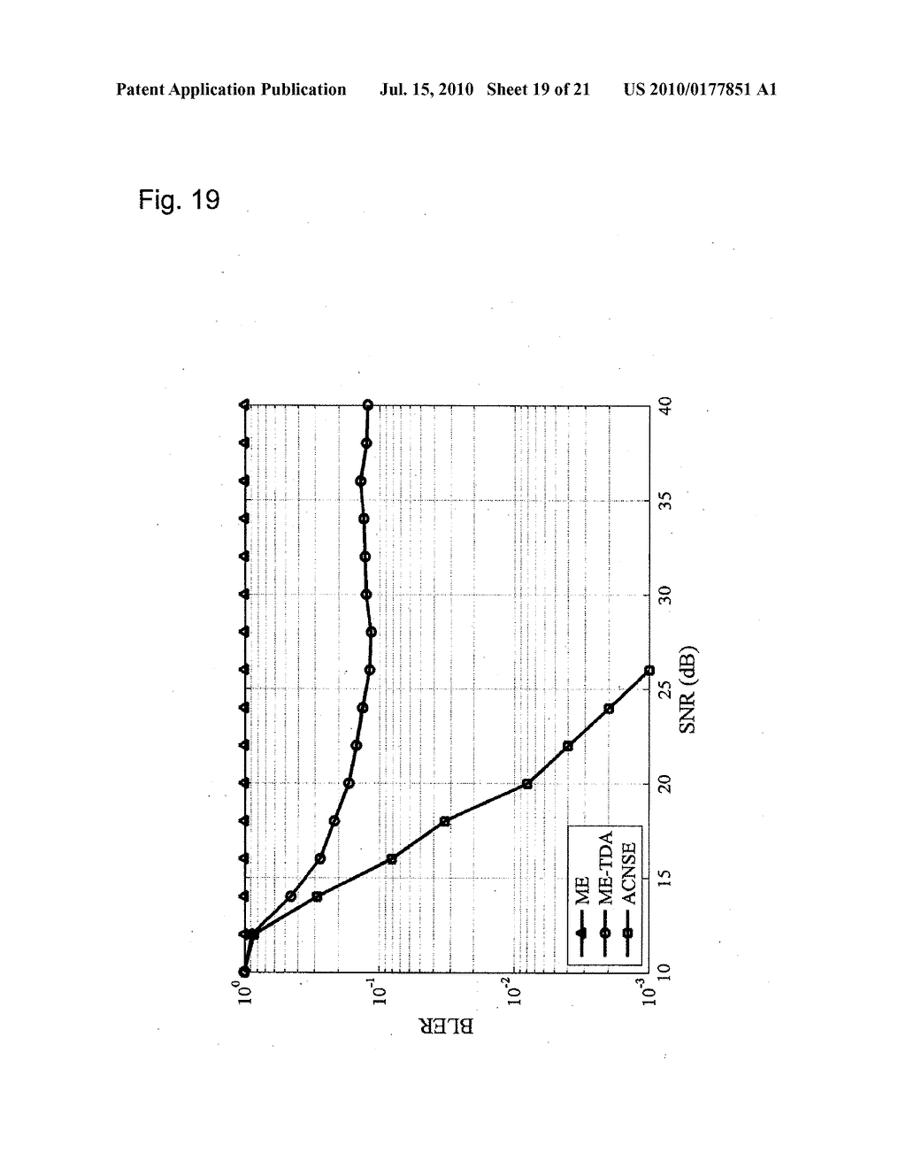 COMPENSATION METHOD, PROGRAM, RECORDING MEDIUM, AND RECEIVER FOR OFDM SIGNAL HAVING CFO AND DCO - diagram, schematic, and image 20