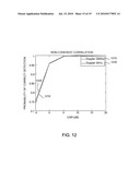 METHODS AND SYSTEMS FOR TIME TRACKING IN OFDM SYSTEMS diagram and image