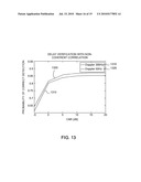 METHODS AND SYSTEMS FOR TIME TRACKING IN OFDM SYSTEMS diagram and image